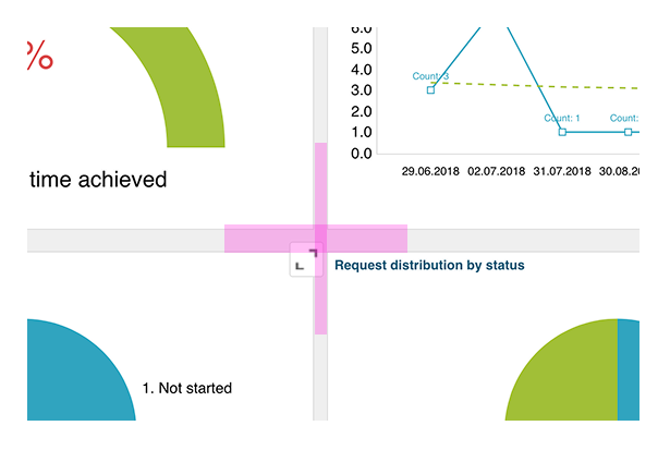 Close-up showing inconsistent spacing between elements and stark dividing lines