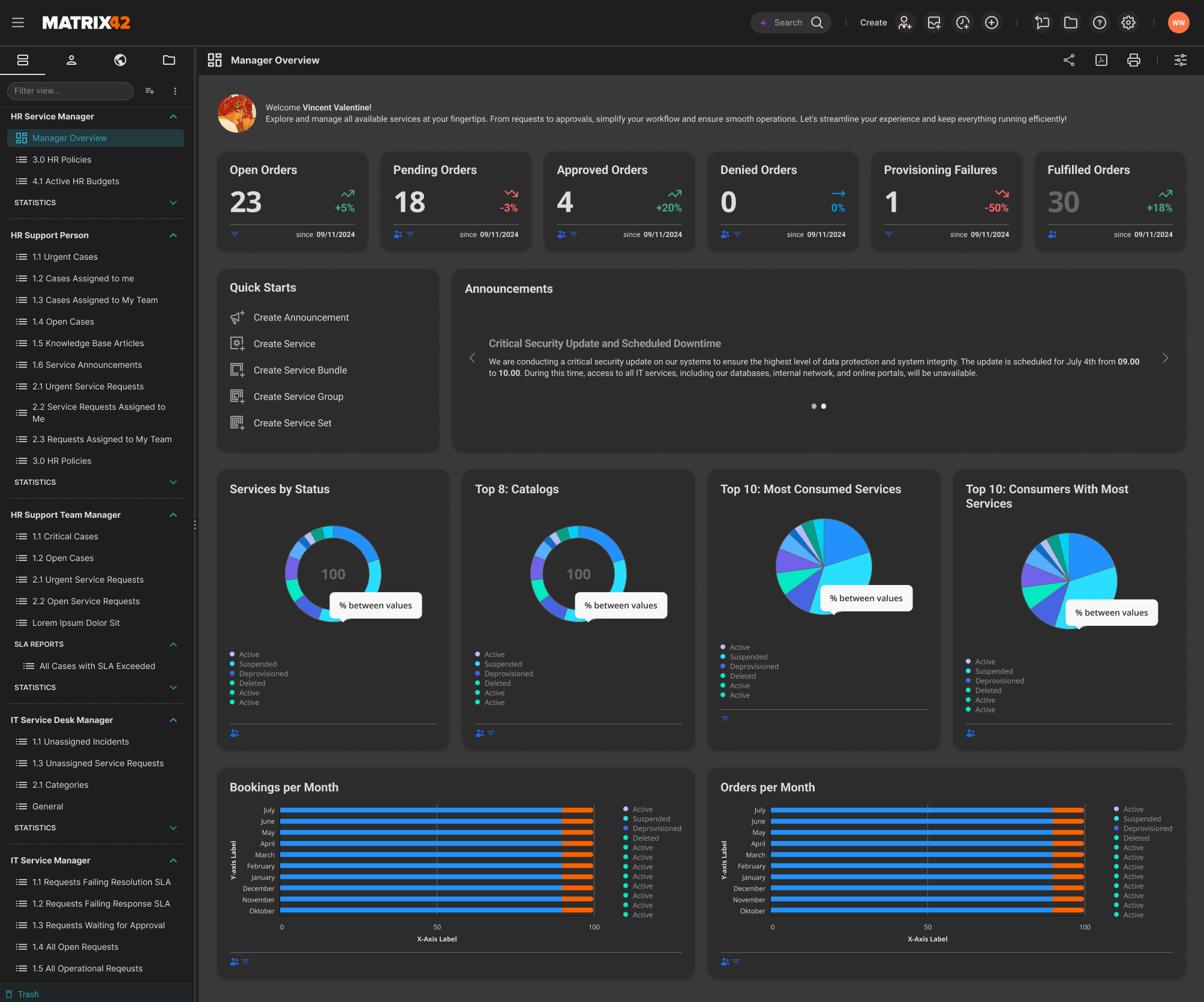 Redesigned Matrix42 dashboard in dark mode with elevated surfaces, adjusted colour values, improved contrast ratios, and reduced eye strain for extended viewing