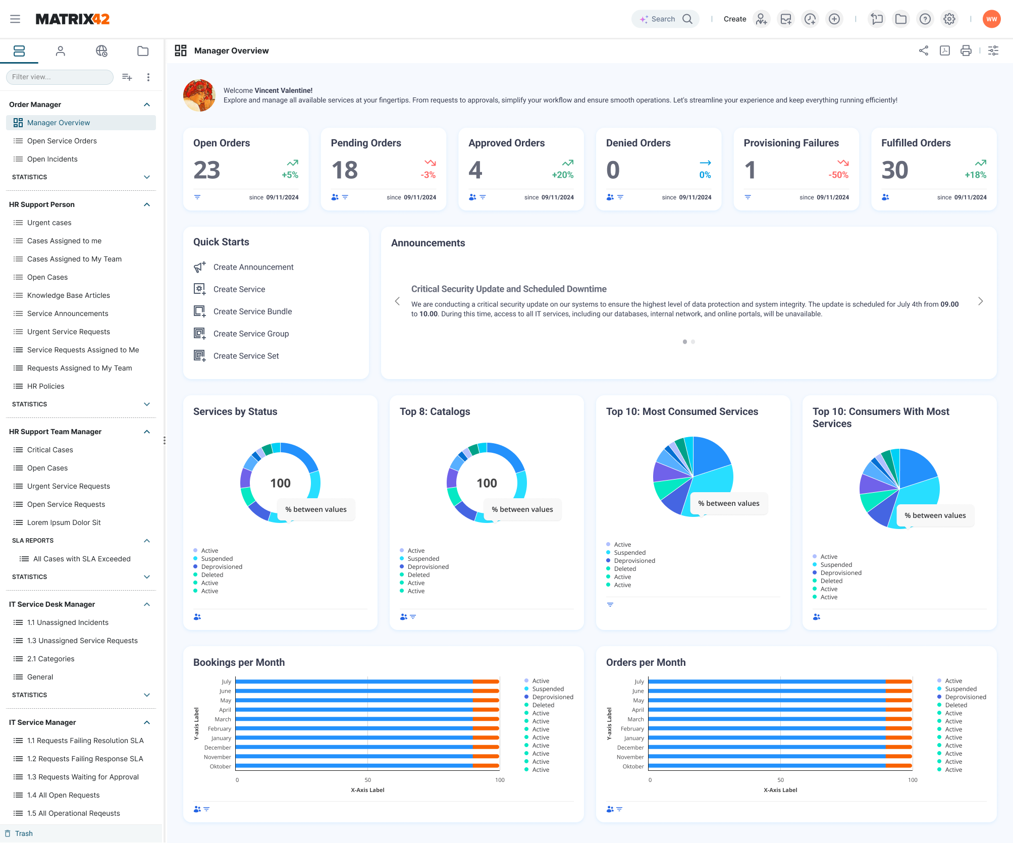 Redesigned Matrix42 dashboard in light mode featuring card-based layout, clear typography hierarchy, simplified data visualisations, and flexible grid system